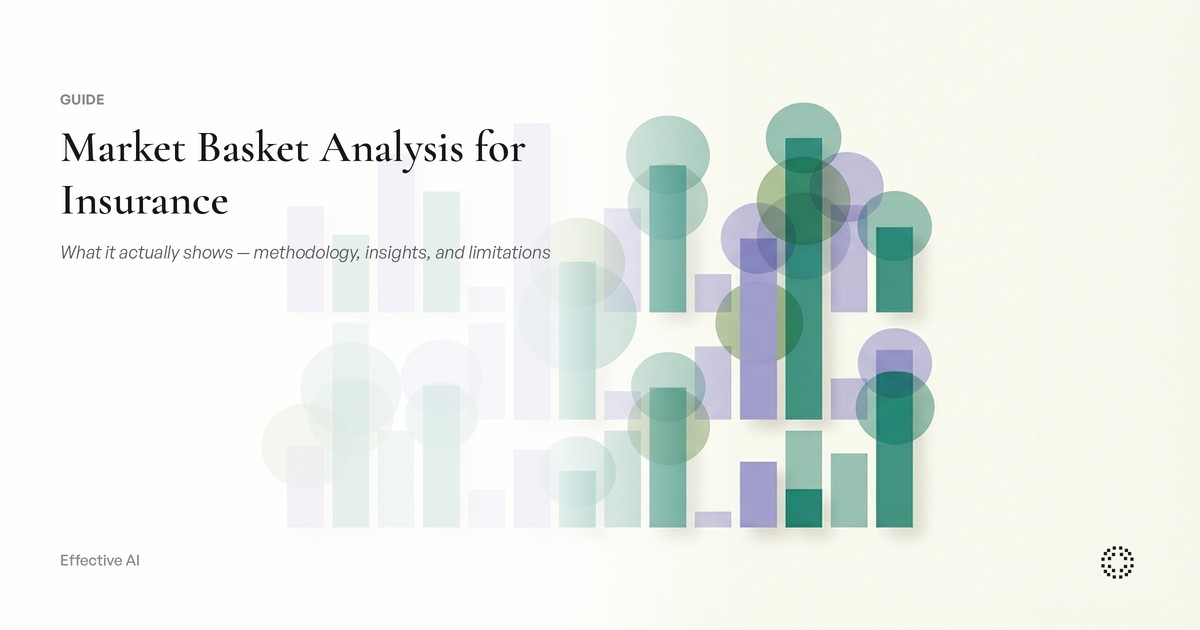Market Basket Analysis for Insurance: What It Actually Shows